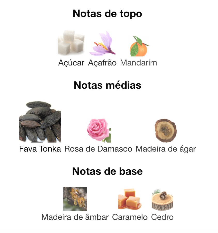 MOMENTO - RIIFFS PERFUMES