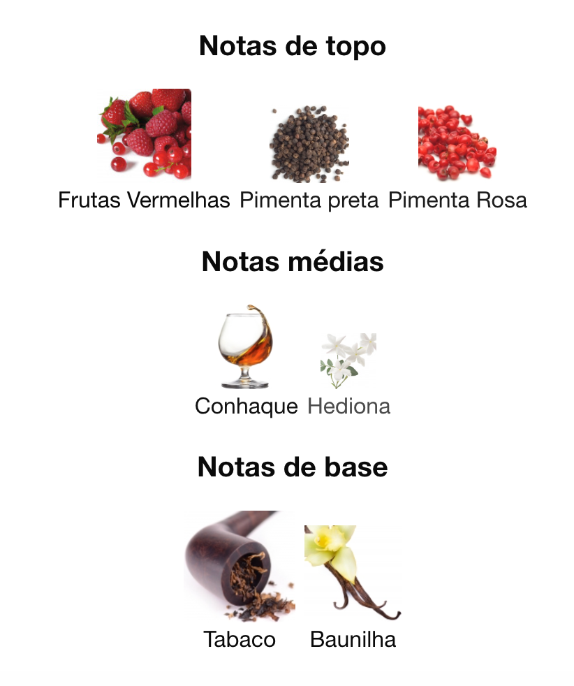 NUDO EXOTIC FLOWERS (FRAGRANCE WORLD)