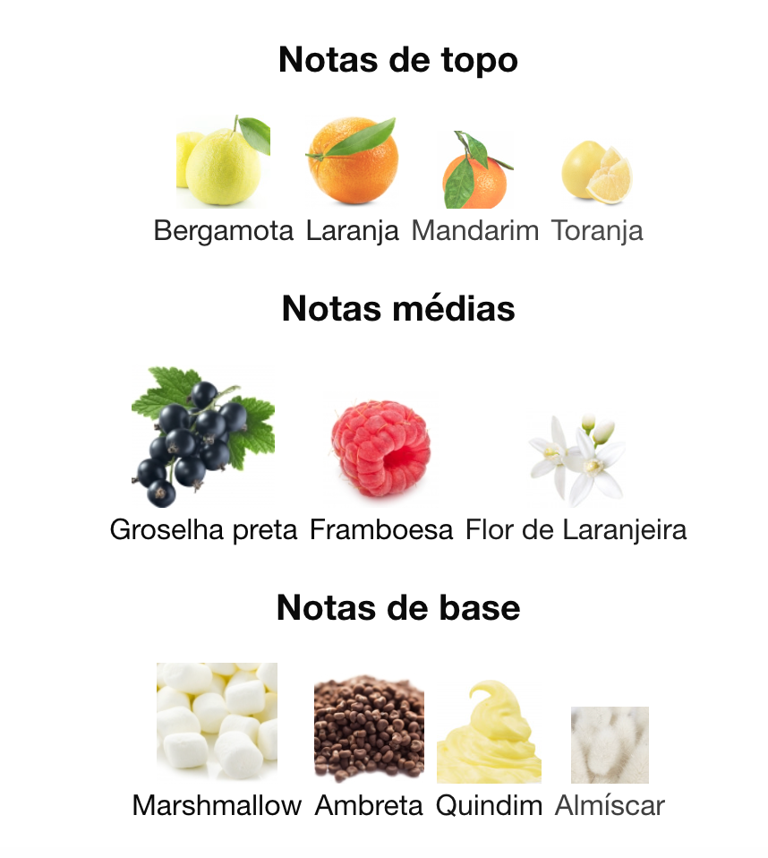 NUDO SWEET BERRIES (FRAGRANCE WORLD)