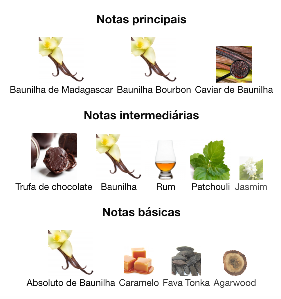 AROMATIX X XANDAL -Extrait de Parfum 100ml (French Avenue)