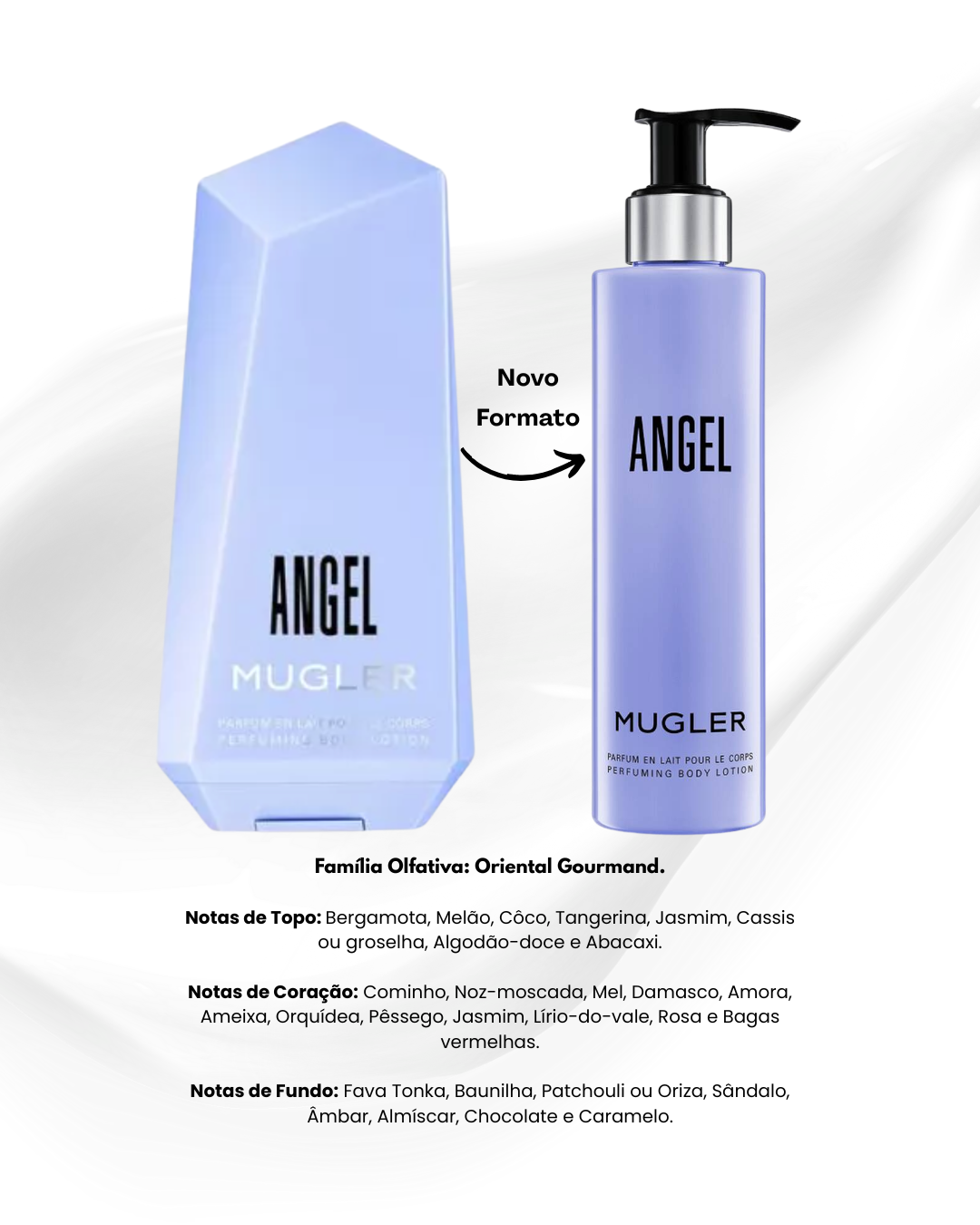 MUGLER ANGEL (Loção Corporal)